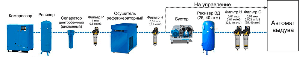 ПЭТ---сетка.png ПЭТ---сетка.png