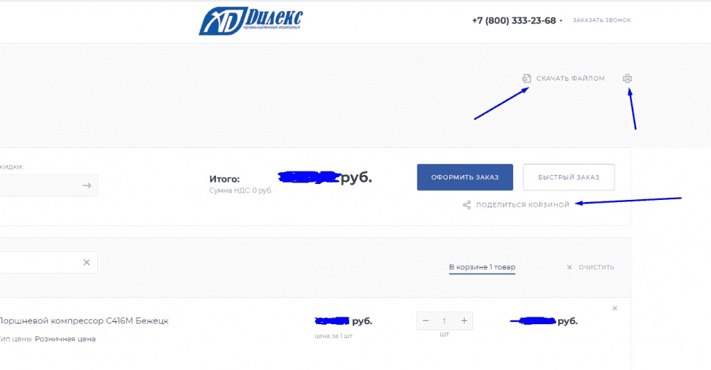 Функции корзины